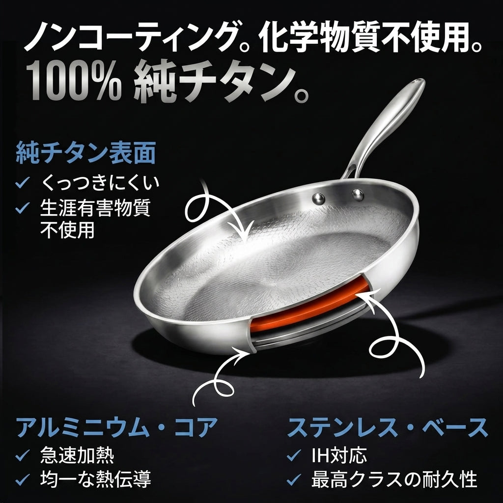 Okibi有害物質フリーの料理に、純チタン100%フライパン